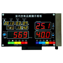 CTR230(室內空氣品質顯示控制器)